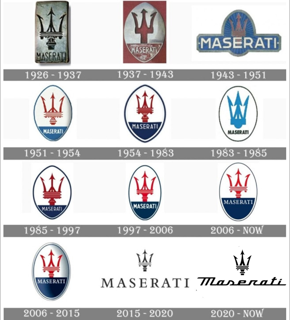 Maserati, maserati logo