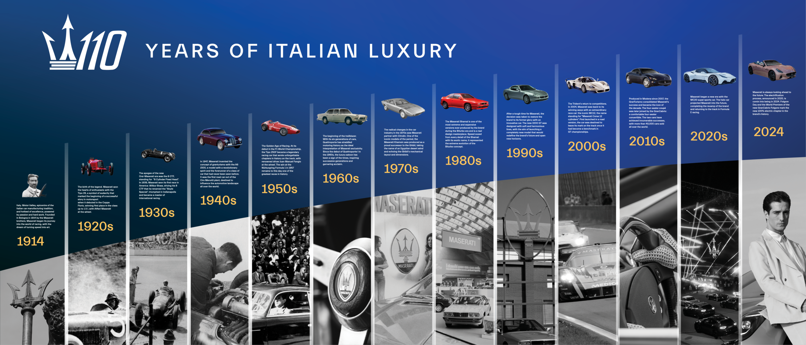 maserati. maserati history, lịch sử maserati